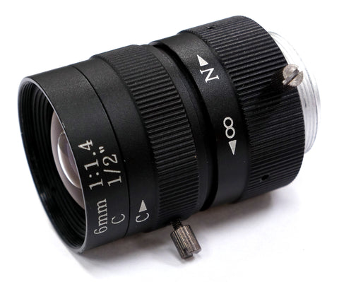 1.8 - 3.0mm f/1.8  115-77d HFOV 5MP (No Distortion)