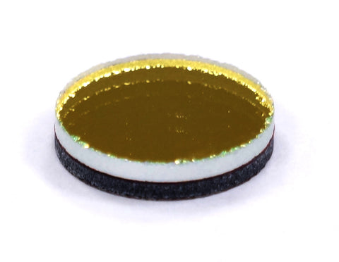Infrared Light - High Pass Filter